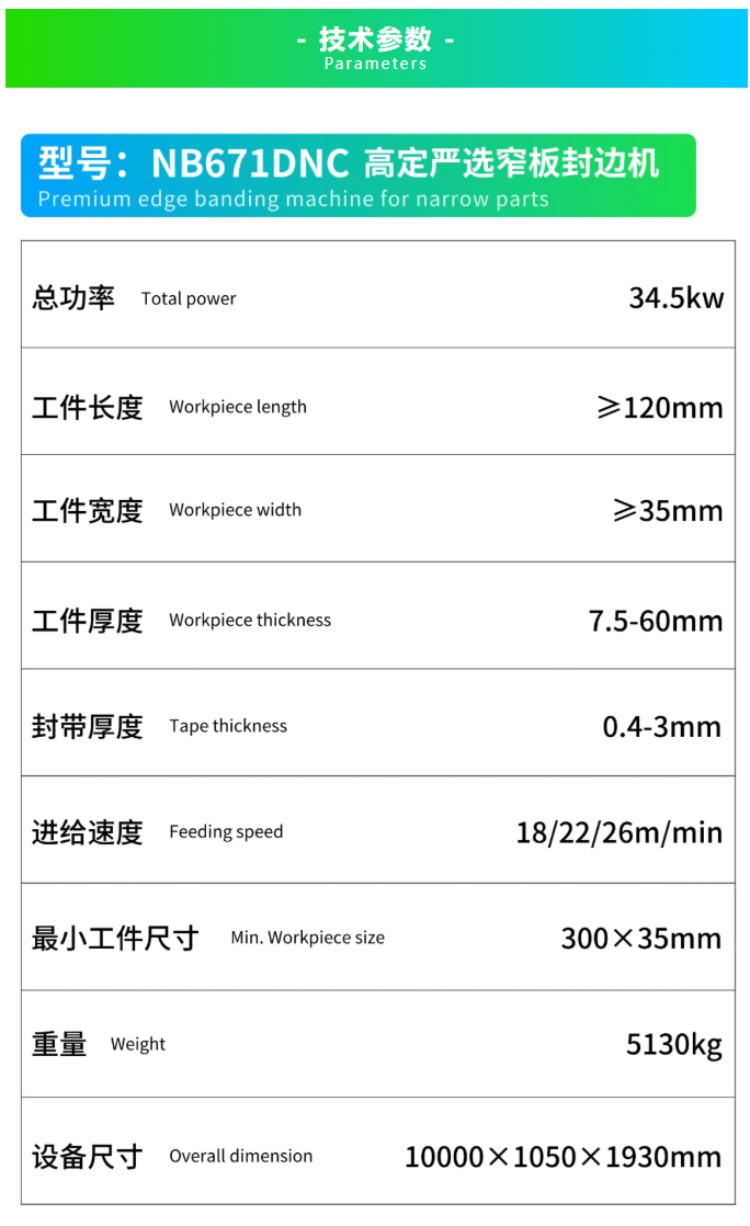 參數(shù)