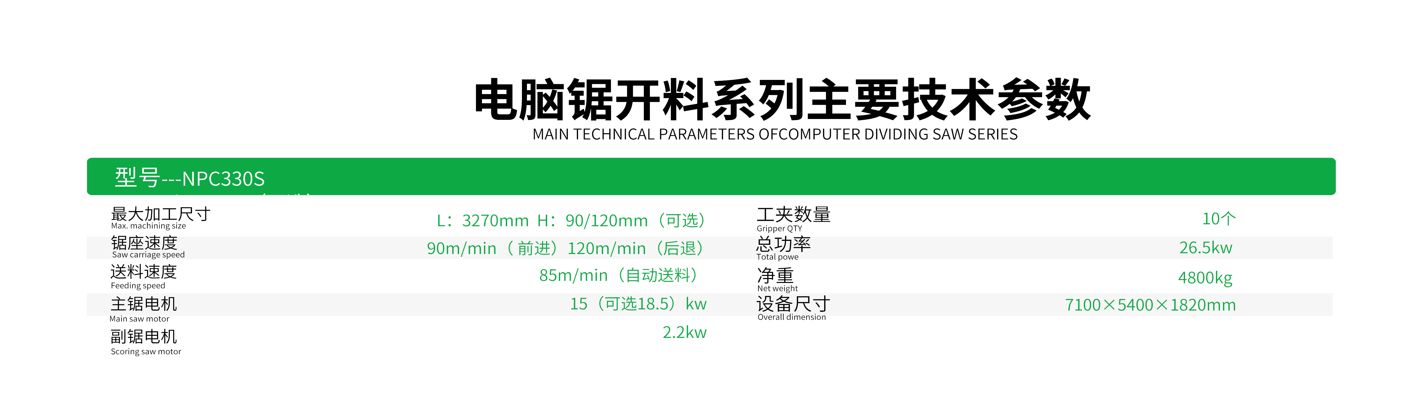 NPC330S参数