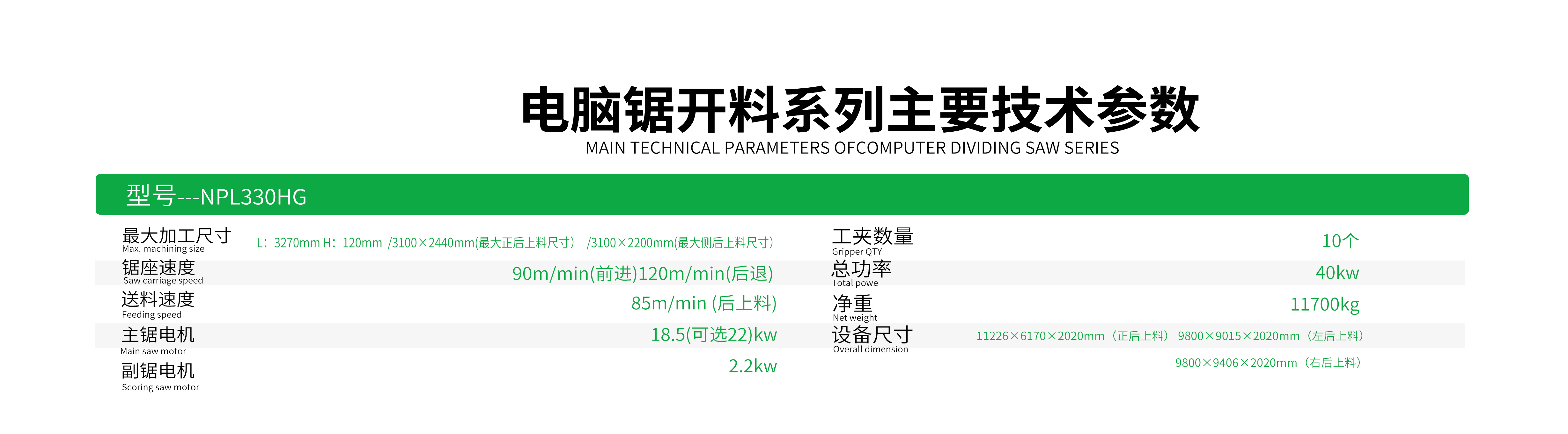 NPL330H参数