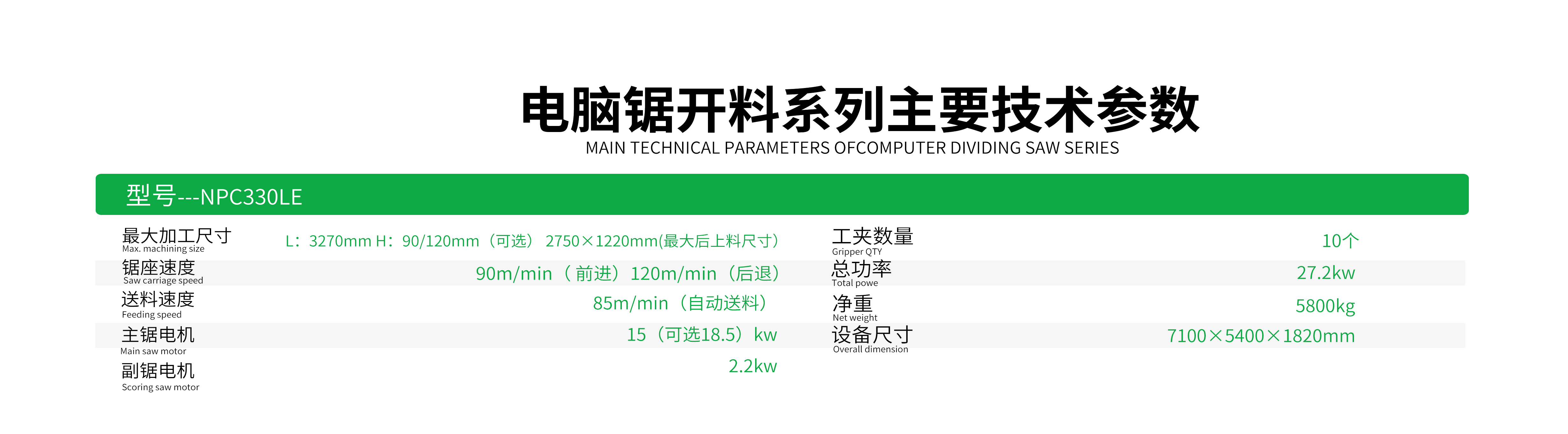 NPC330LE.参数jpg