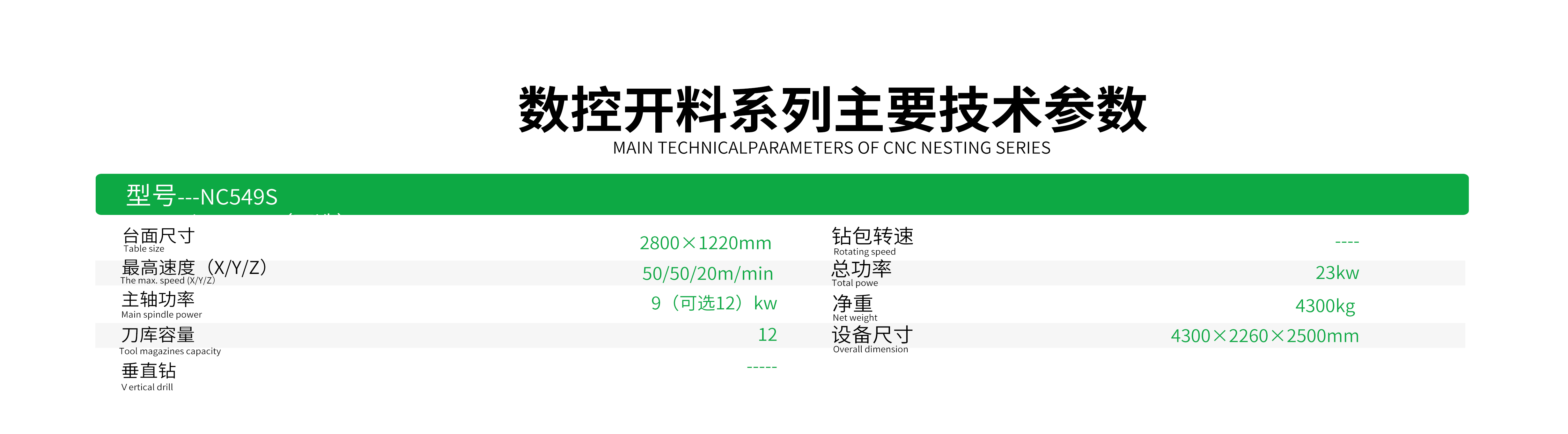 NB549S参数