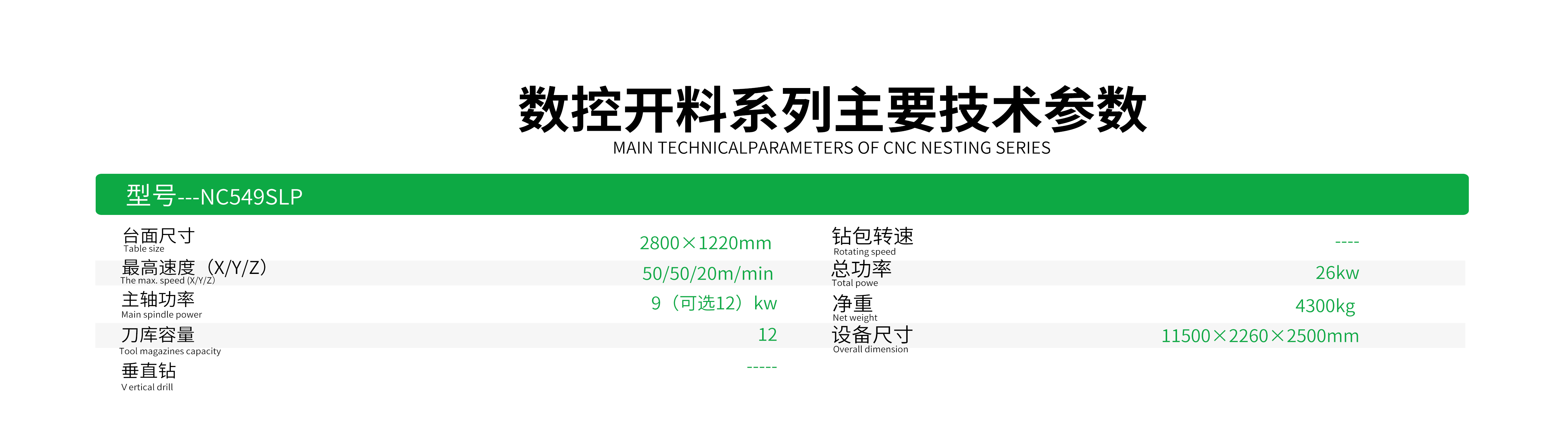 NC549SLP参数