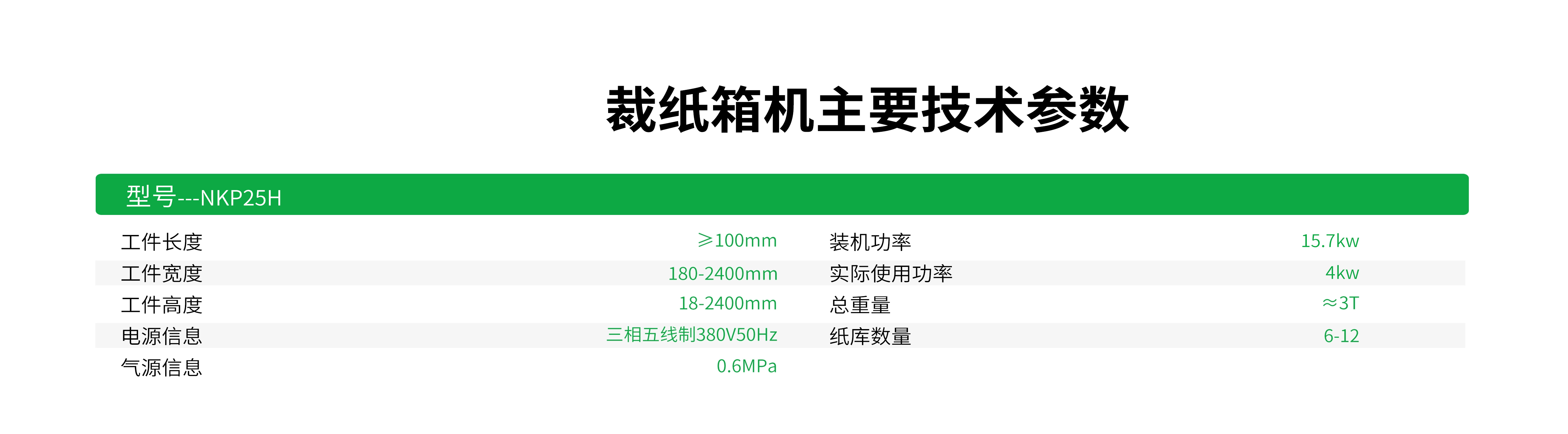 NKP25H
