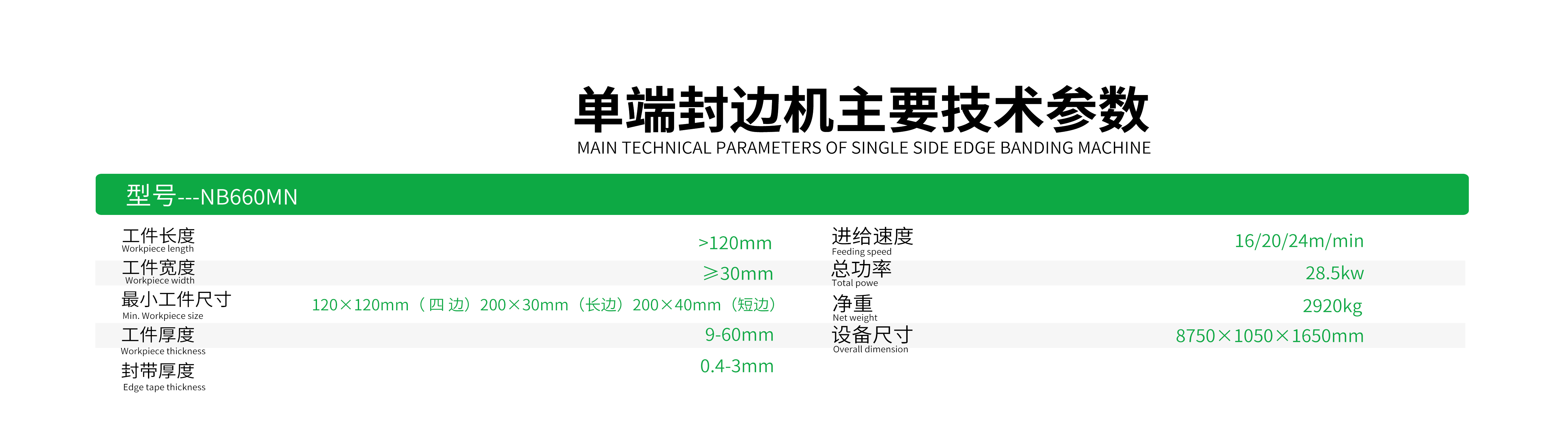 -NB660MN參數(shù)