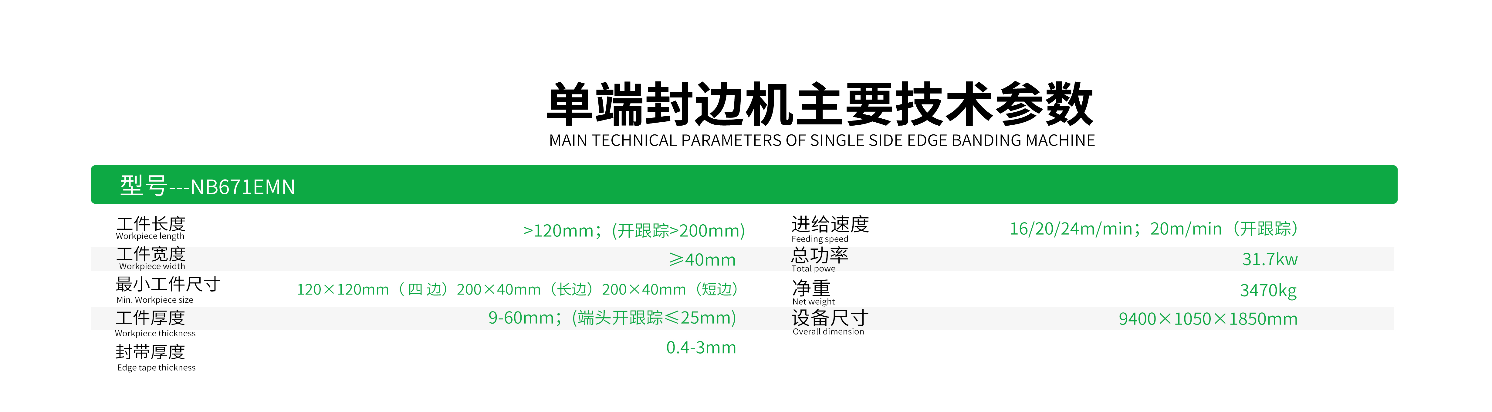 NB671EMN參數(shù)