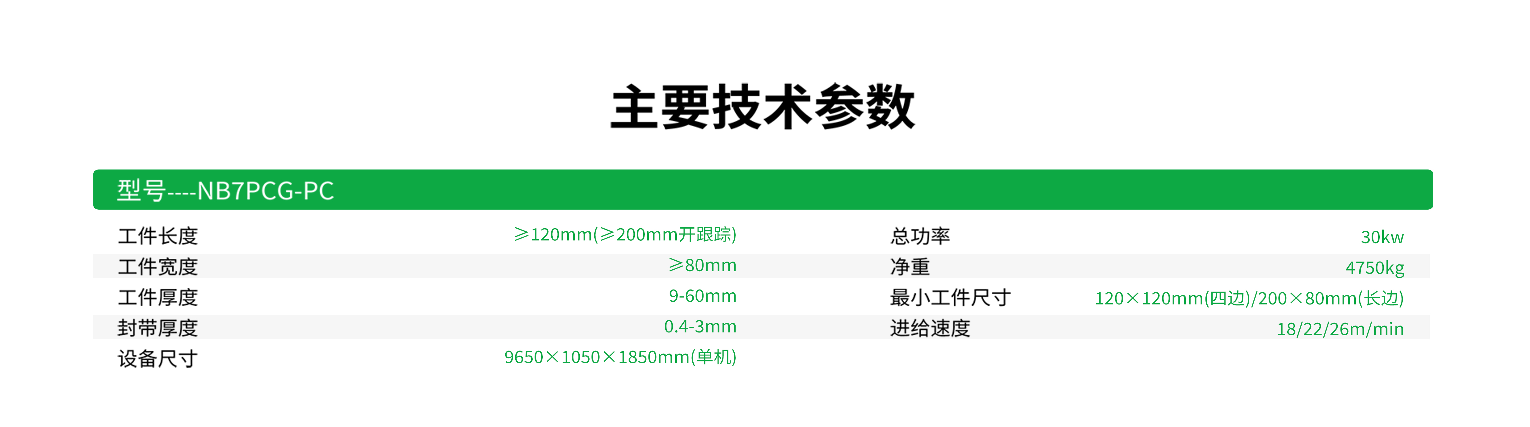 型号----NB7PCG-PC