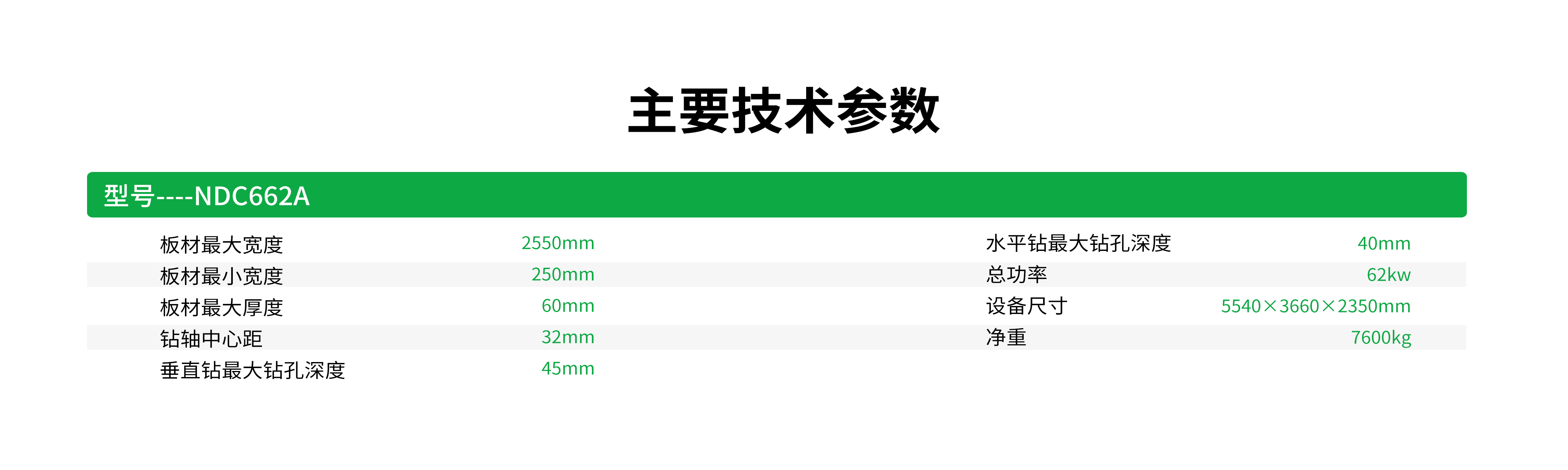 型号----NDC662A