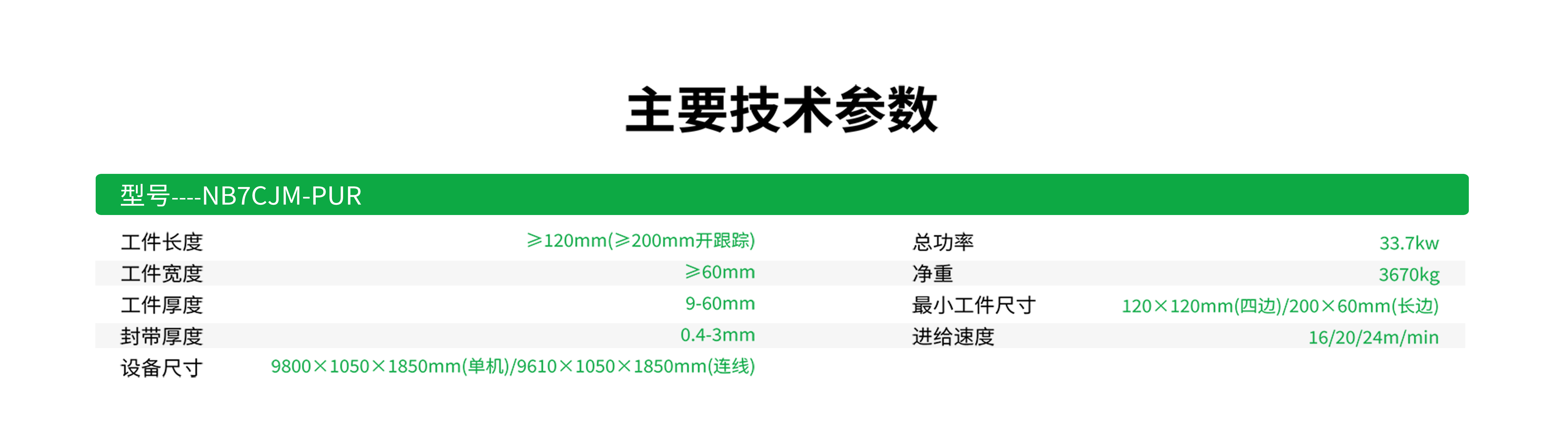 型号----NB7CJM-PUR