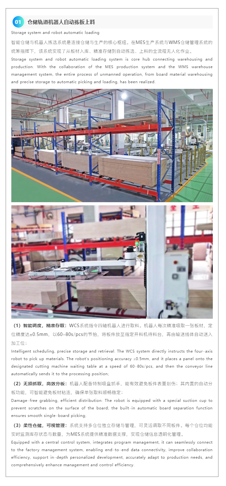 【南兴装备】智能料仓+智能开料工作站：助力东鹏高效生产_05.jpg