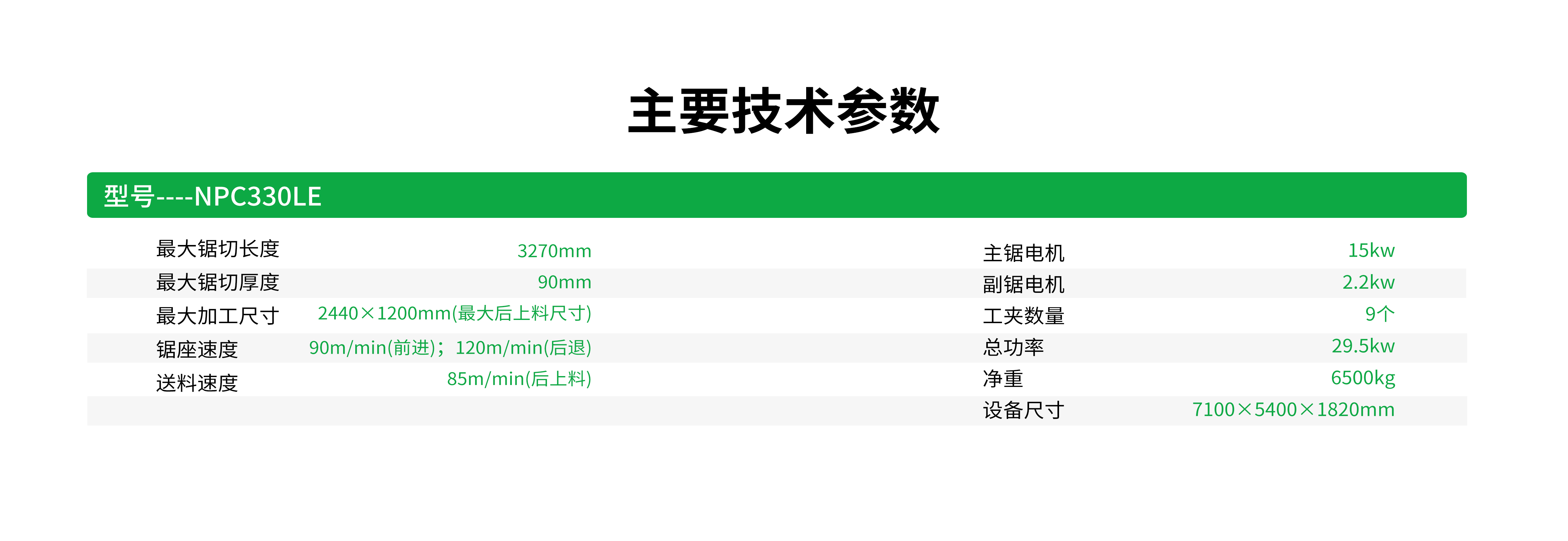 型号----NPC330LE