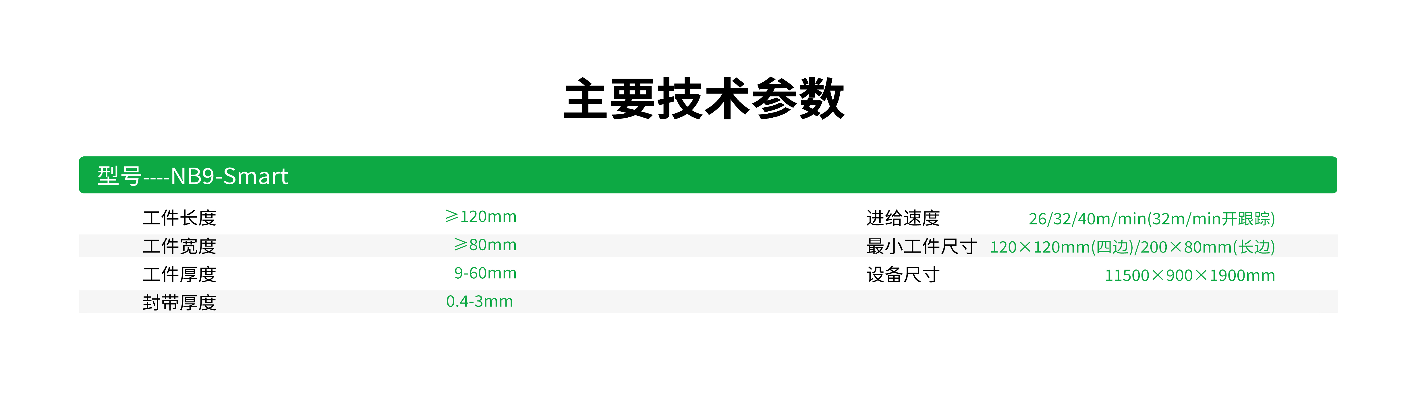 型号----NB9-Smart