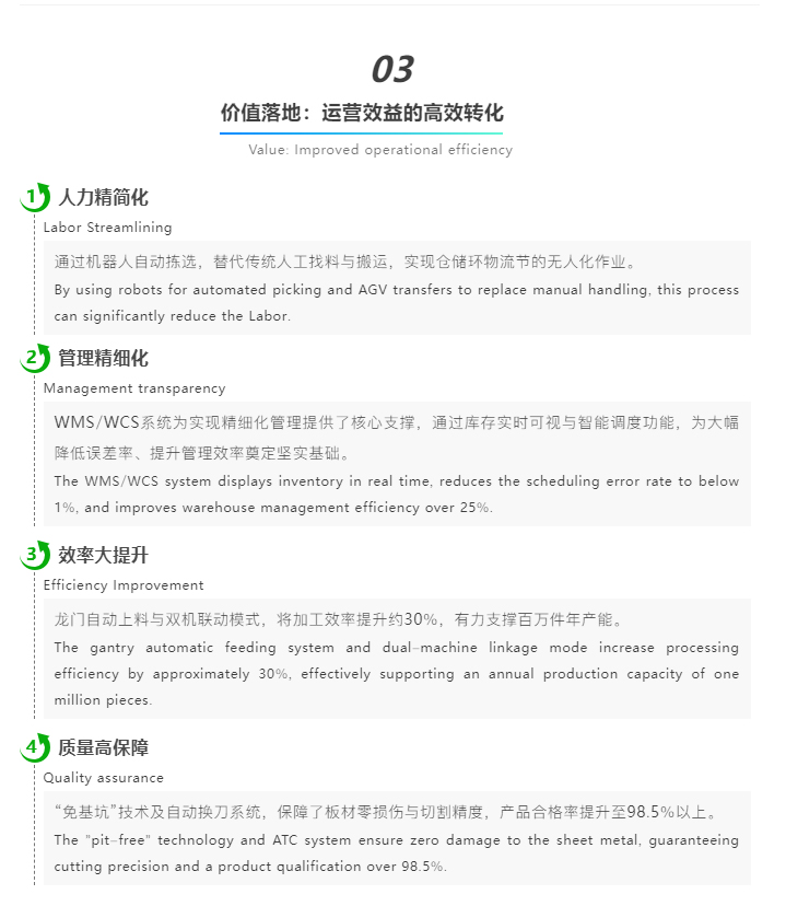 【南兴装备】智能料仓+智能开料工作站：助力东鹏高效生产_09.jpg