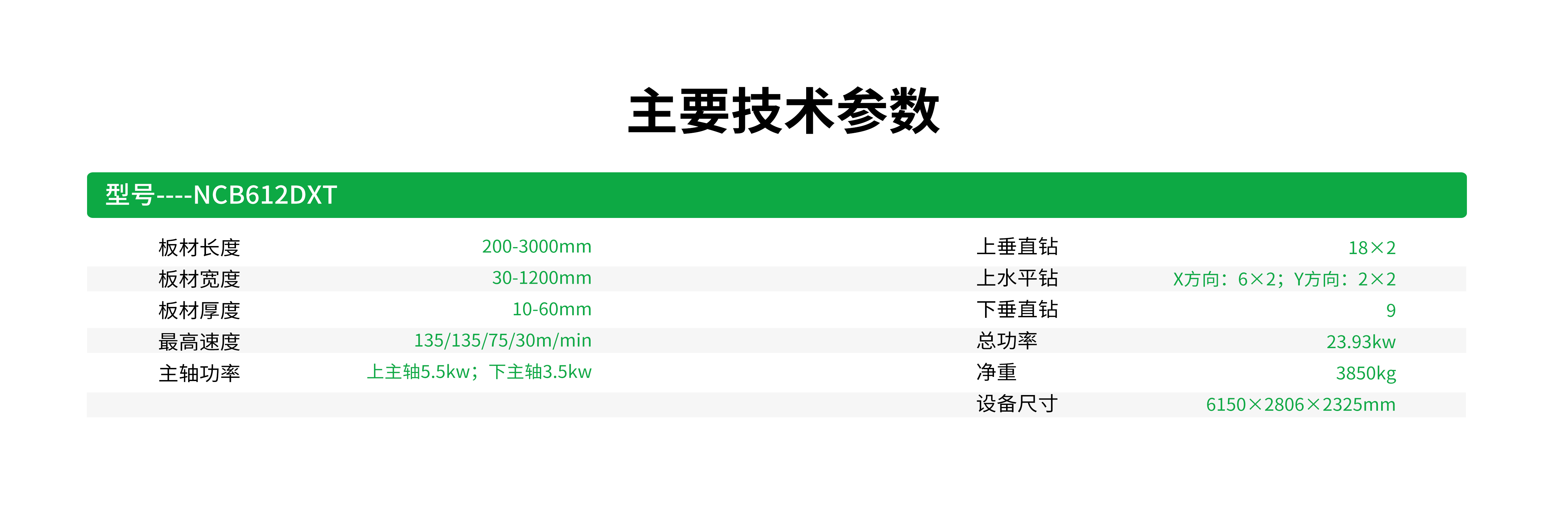 型号---NCB612DXT