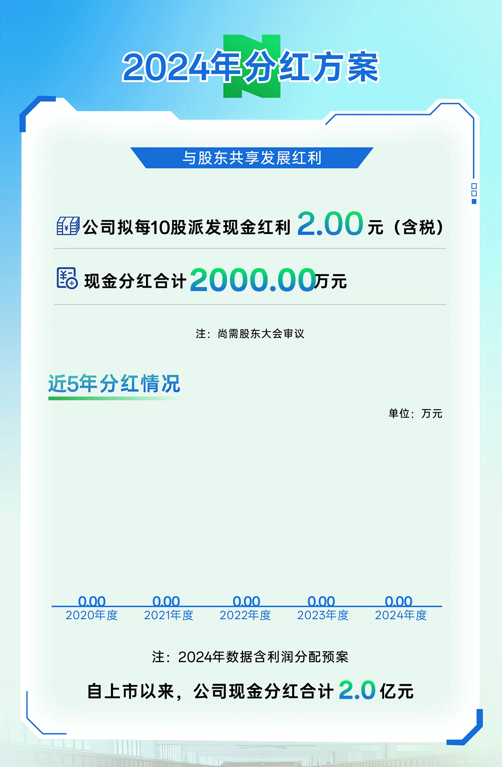 微信图片_20250429105439