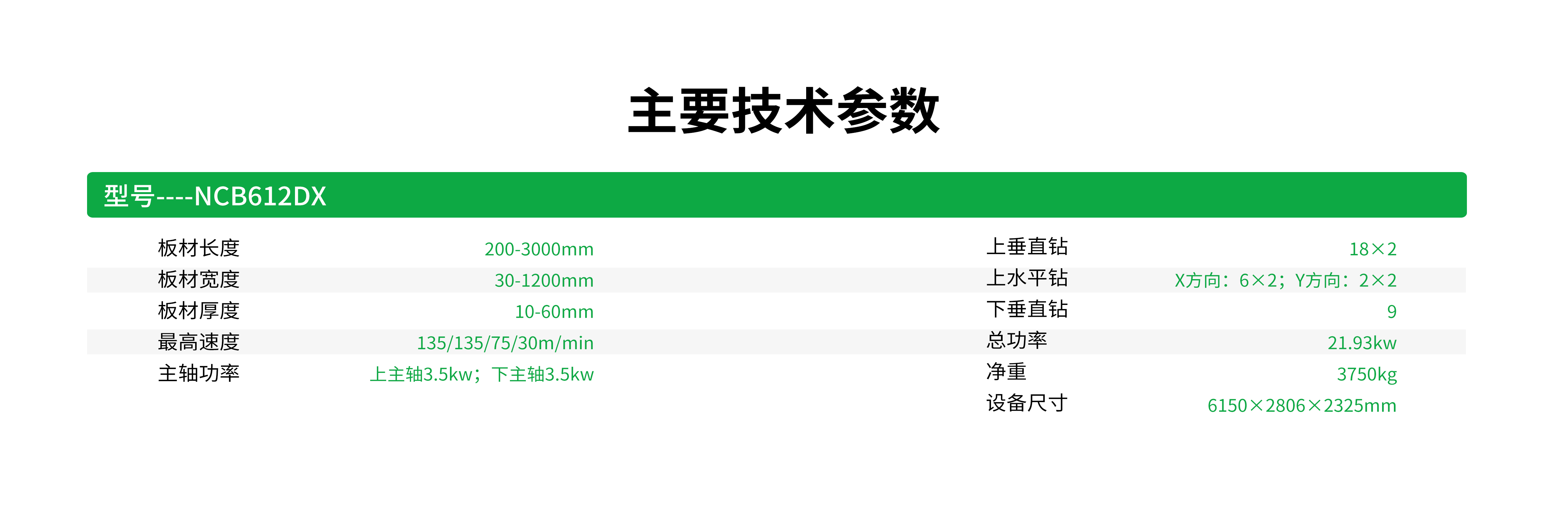 型号----NCB612DX