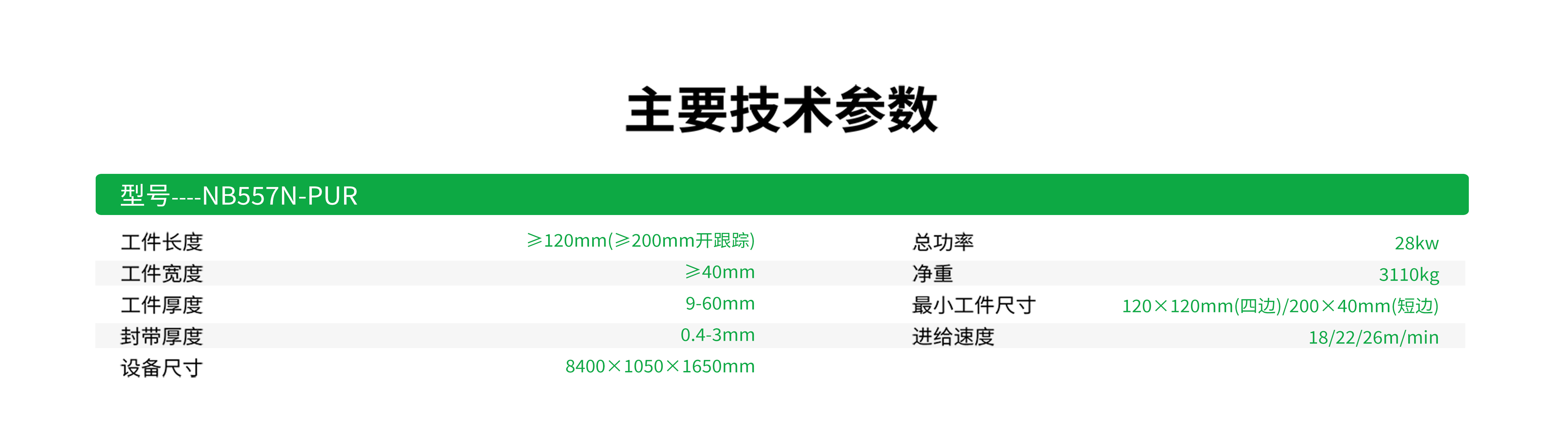 型号----NB557N-PUR