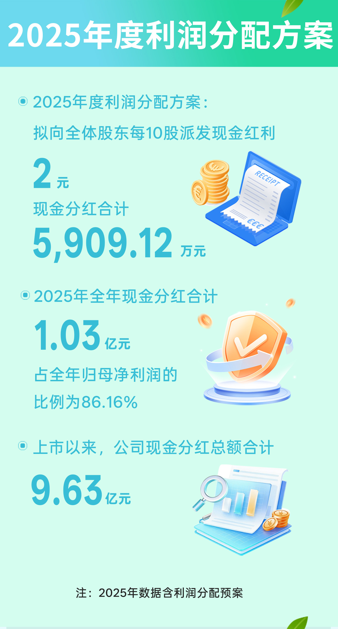 2026年报-高清版本最终_03.jpg