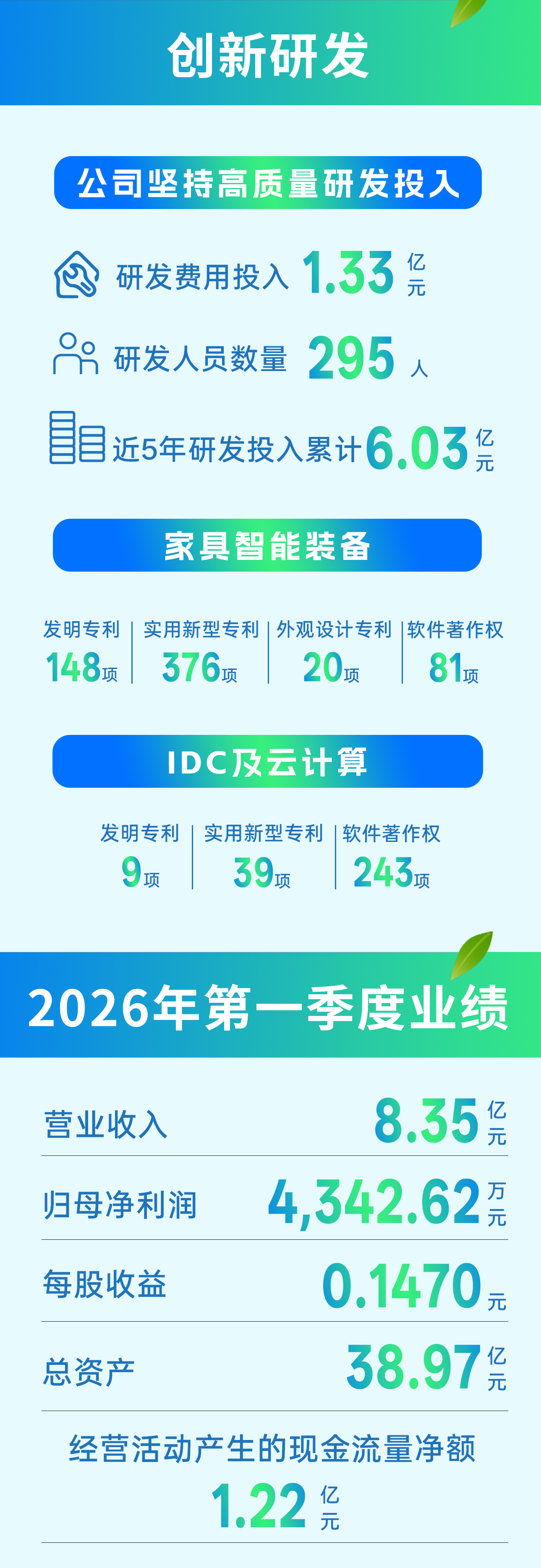 2026年报-高清版本最终_05.jpg