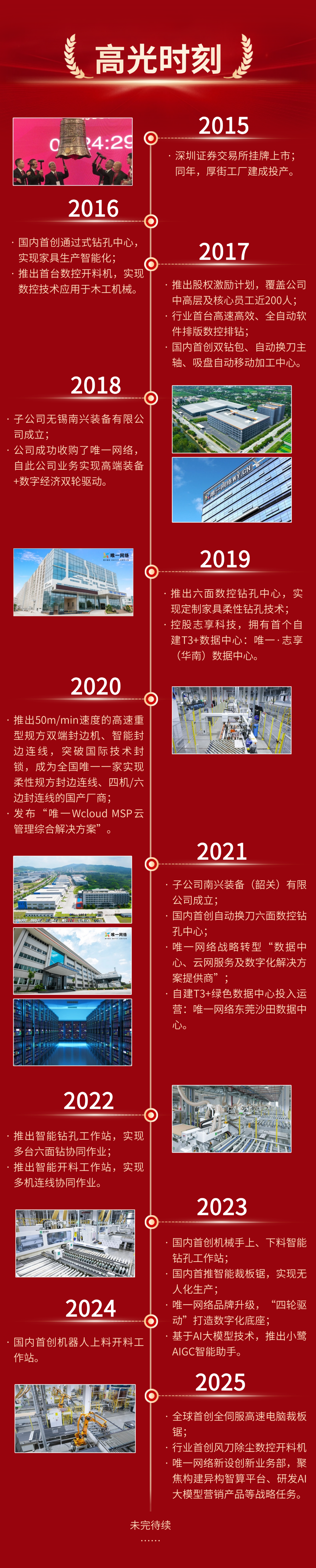 微信图片_20250527141250