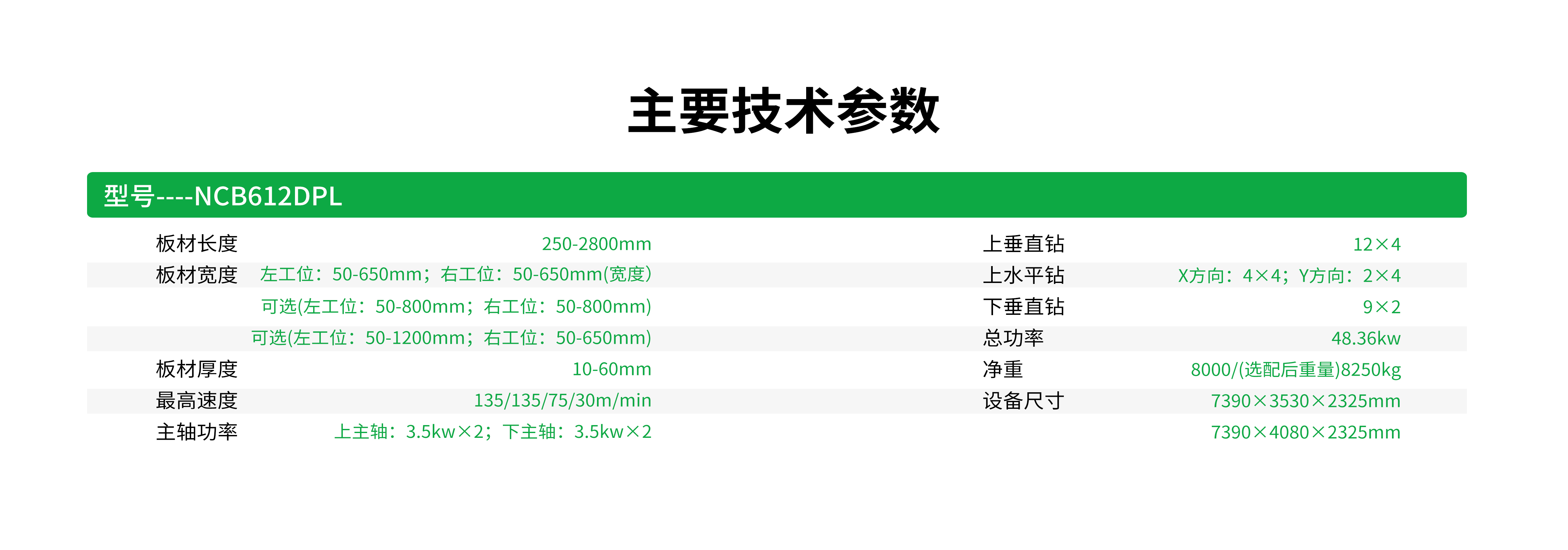 型号----NCB612DPL