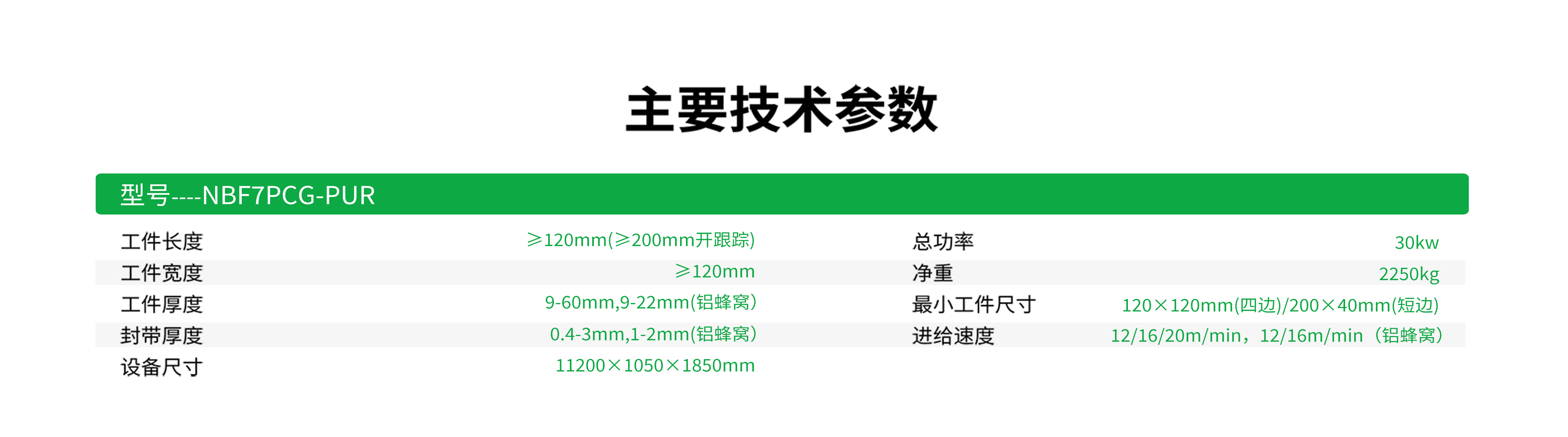 型号----NBF7PCG-PUR