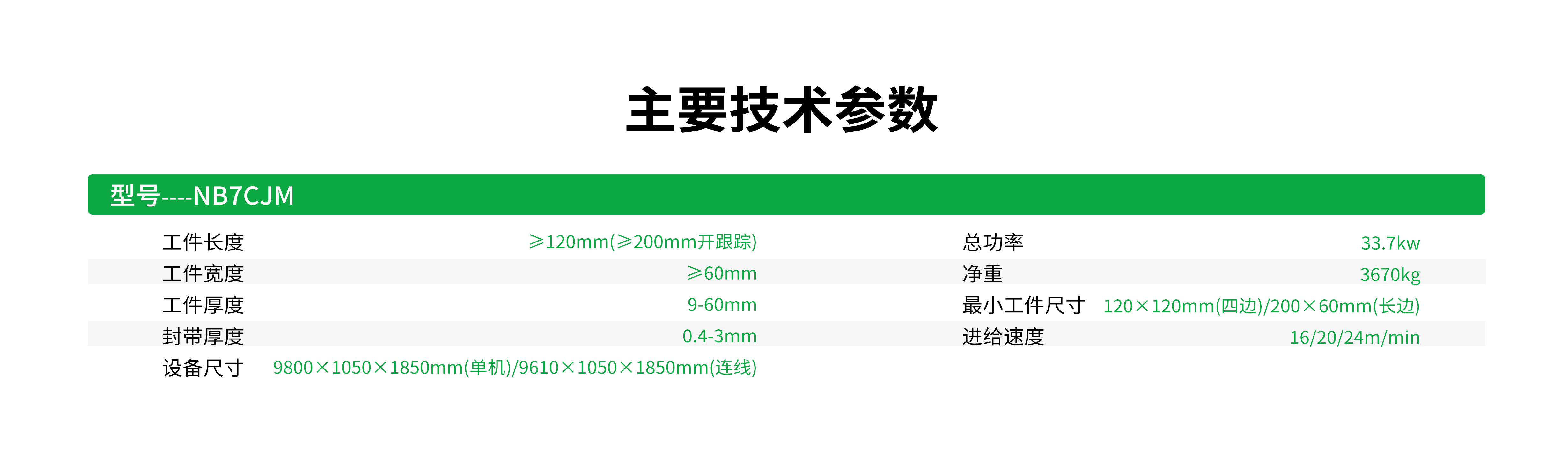 NB7CJM-zhihuixing