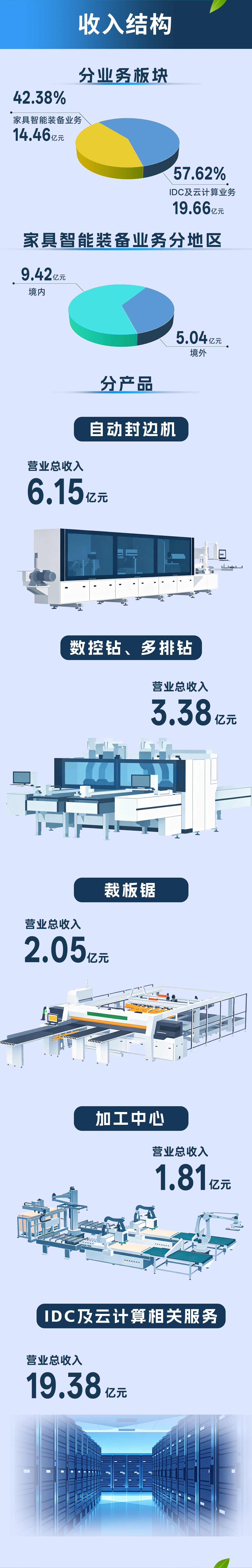 2026年报-高清版本最终_05(1).jpg