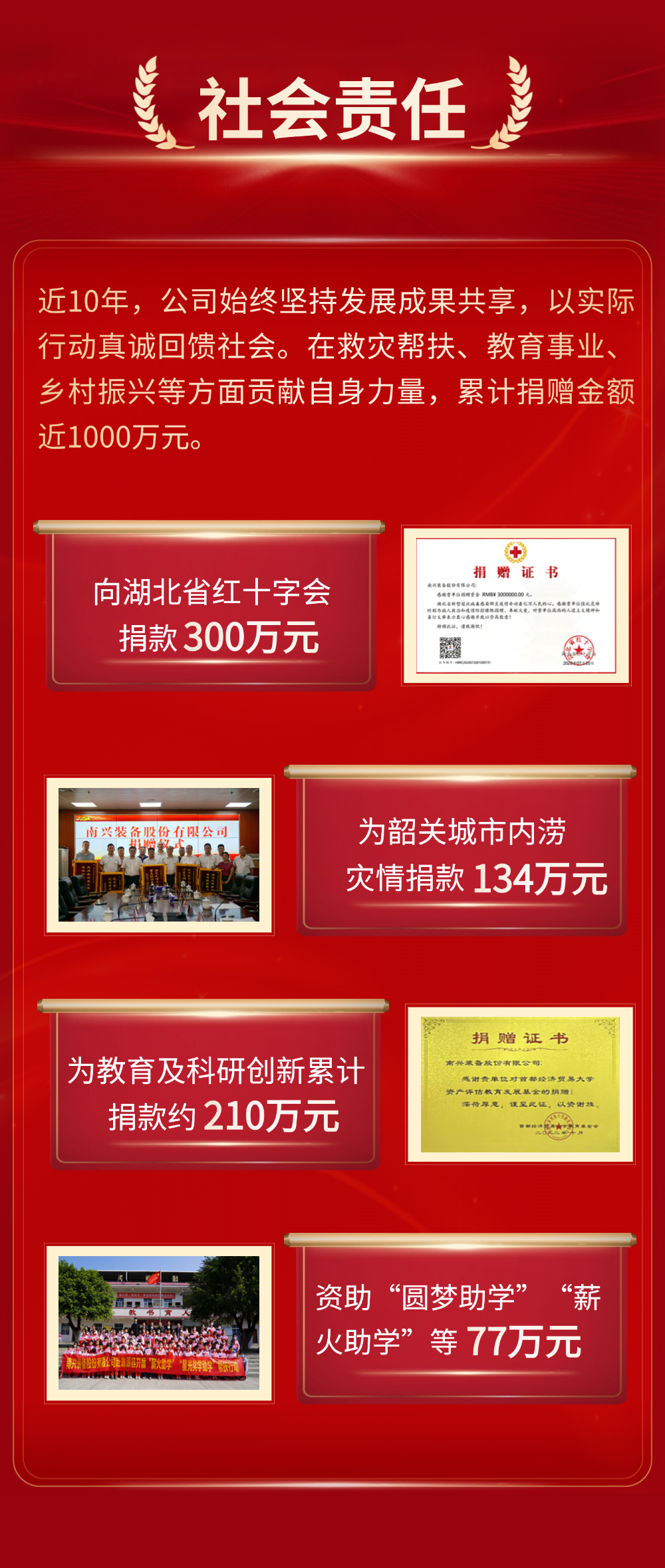 社会责任