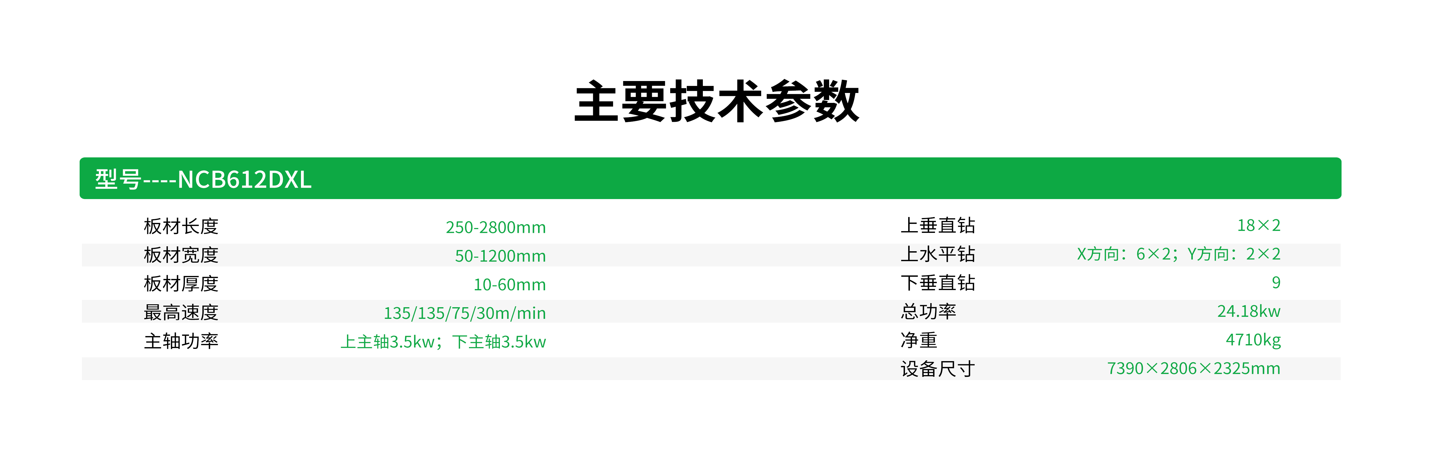 型号---NCB612DXL