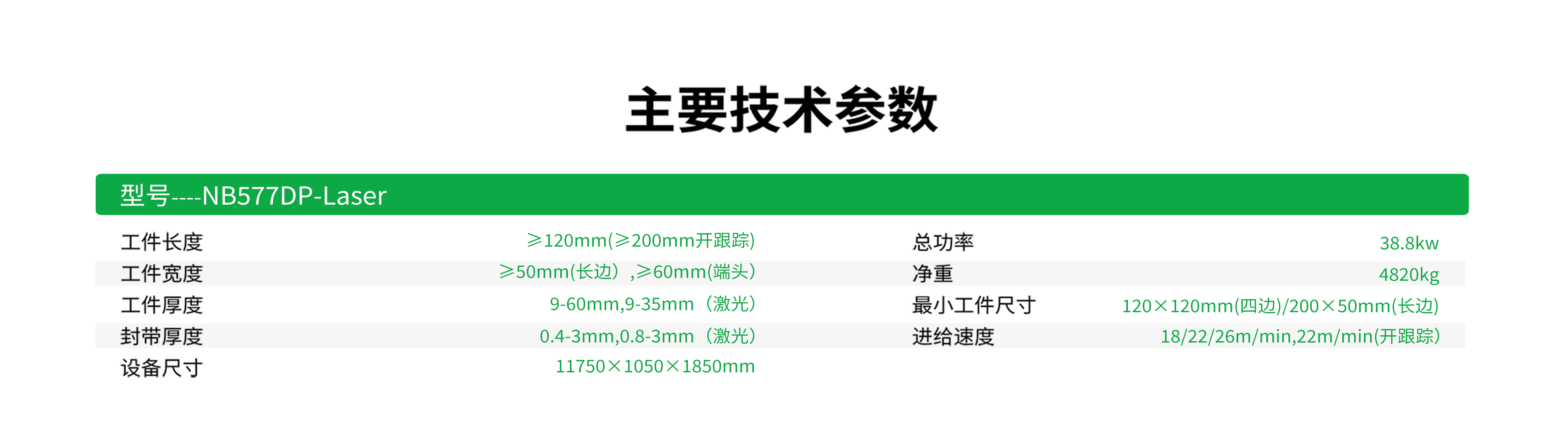 型号----NB577DP-Laser