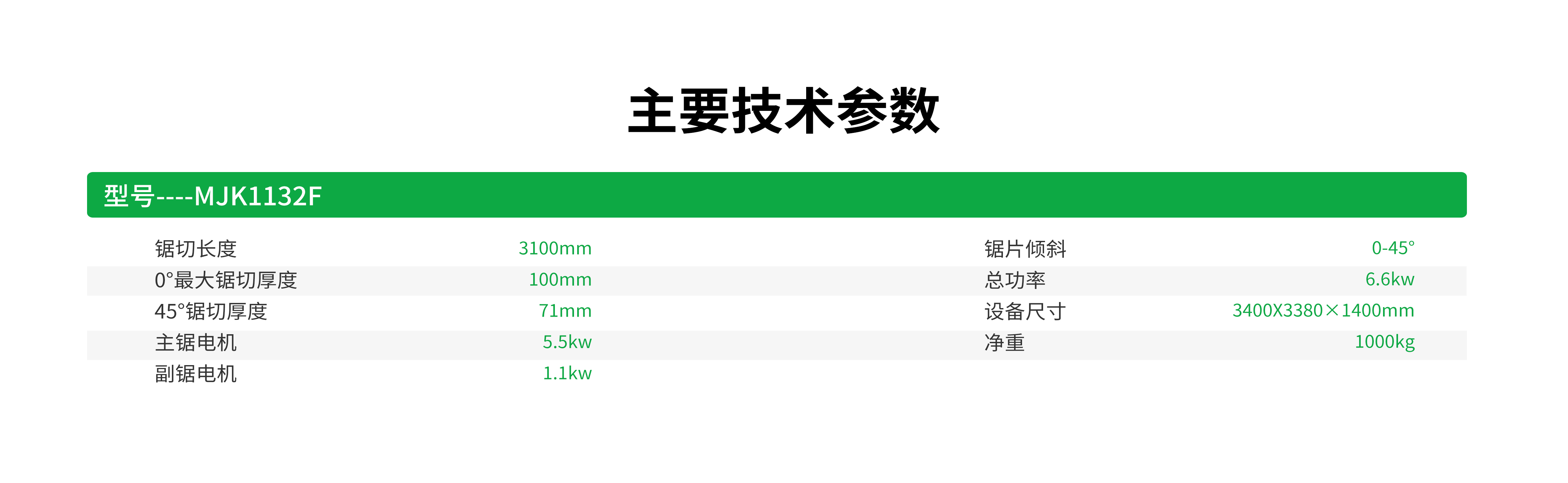 型号----MJK1132F