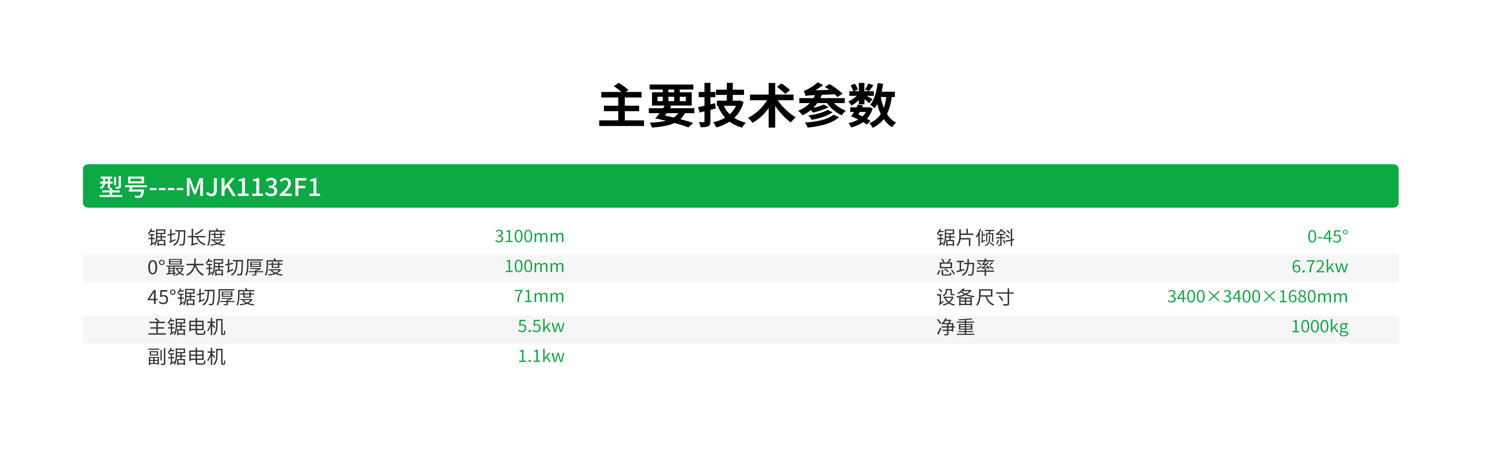 型号----MJK1132F1