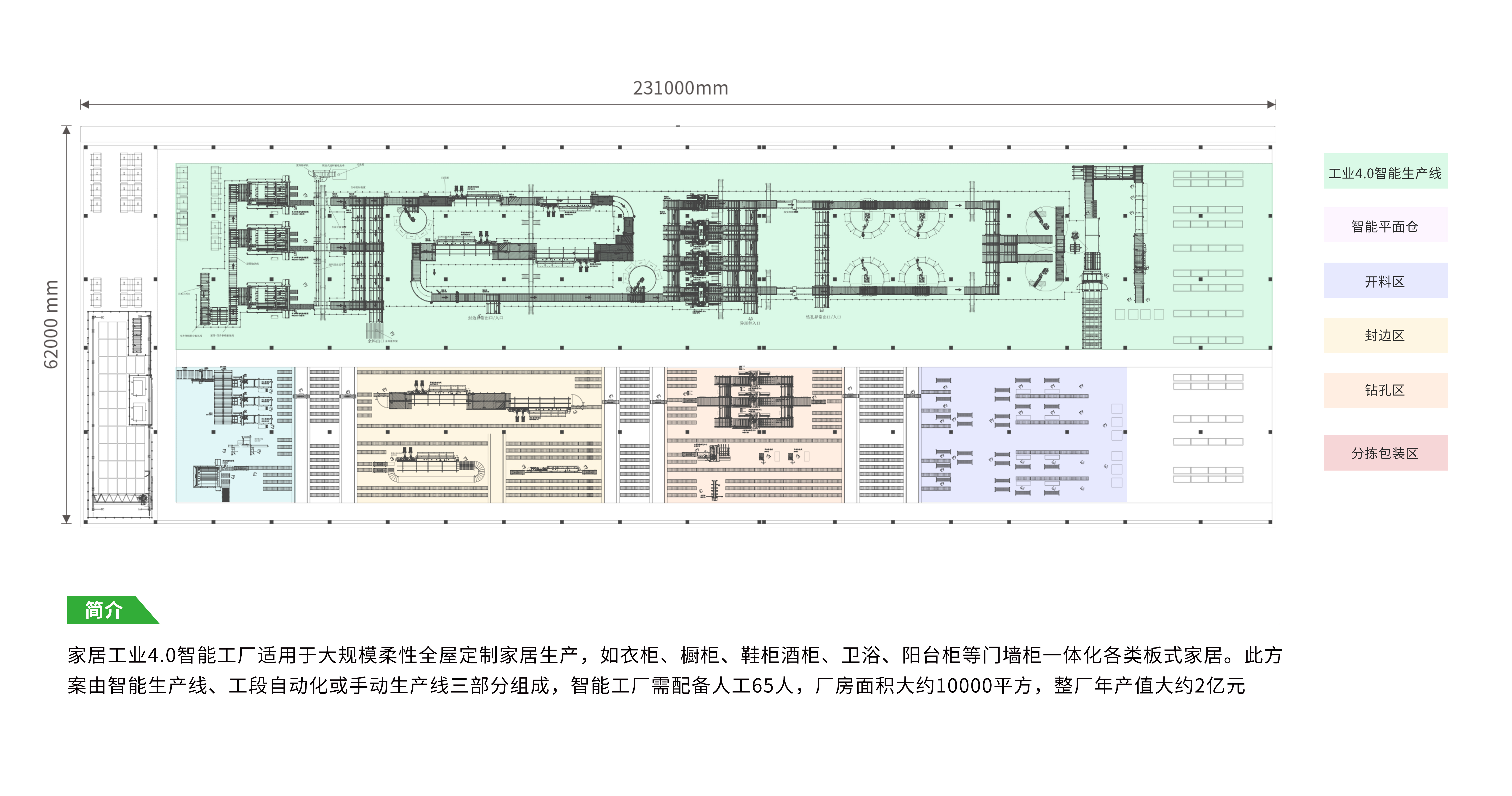 家居智能工厂CAD图纸