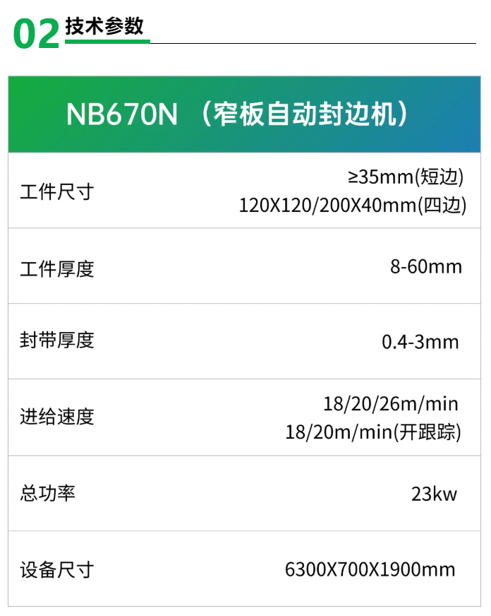 【新品亮相】窄板封边-一步到位-_-NB670N-窄板自动封边机_11.jpg